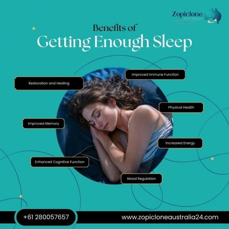 Zopiclone Australia 24